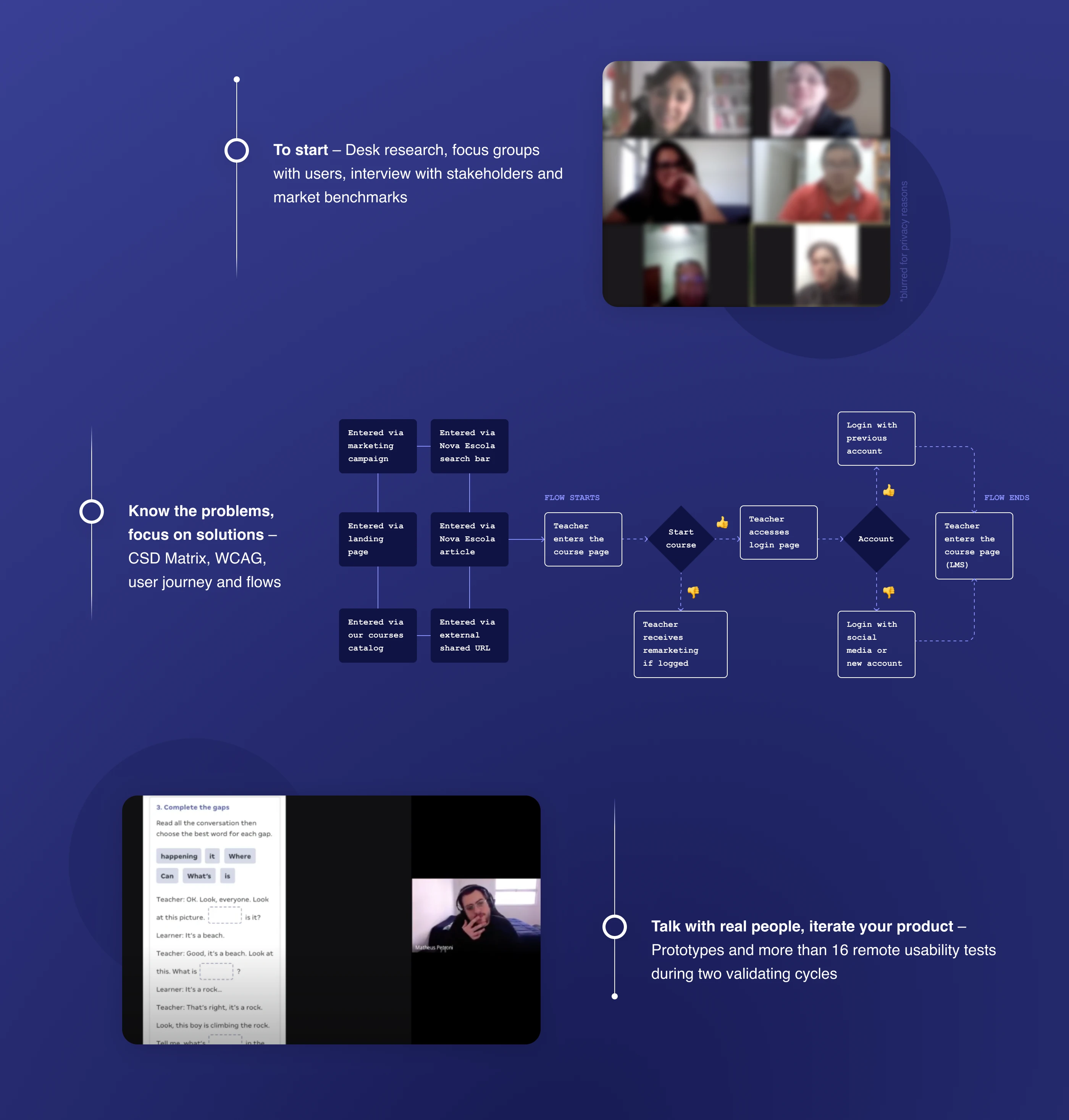 English for Teachers — wireframes and prototyping